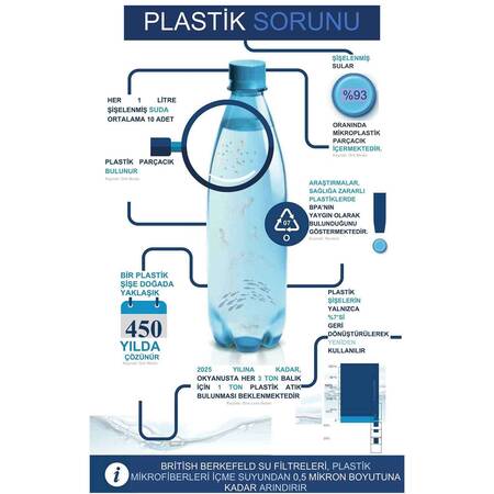 British Berkefeld Portatif Su Arıtma Cihazı, 2 Filtreli 8.5 Lt