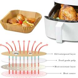 Gurme Chef Airfryer Pişirme Kağıdı, Kare, 100 lü Paket, 16x4.5 Cm - Thumbnail