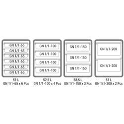 Tribeca Thermo Box EPP 600, Önden Yüklemeli, 86 L, Siyah - Thumbnail